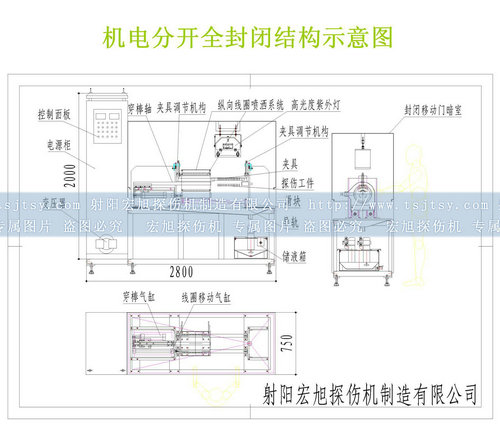 全封闭南瓜视频APP安装结构图