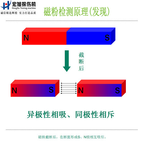 南瓜视频APP安装原理图1