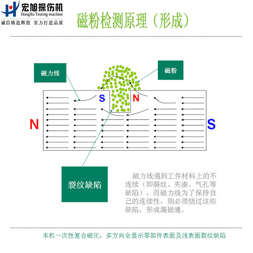 南瓜视频APP安装原理图2