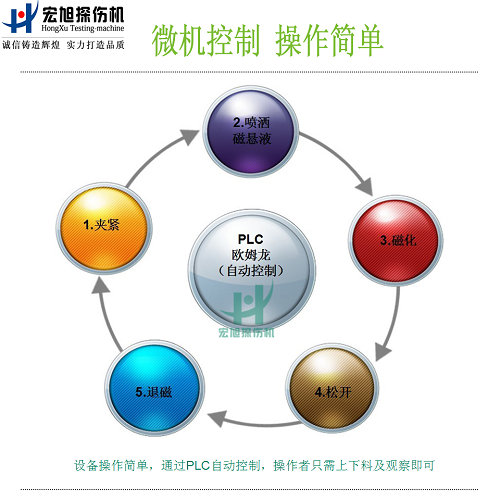 cjw2000荧光南瓜视频APP安装功能图2