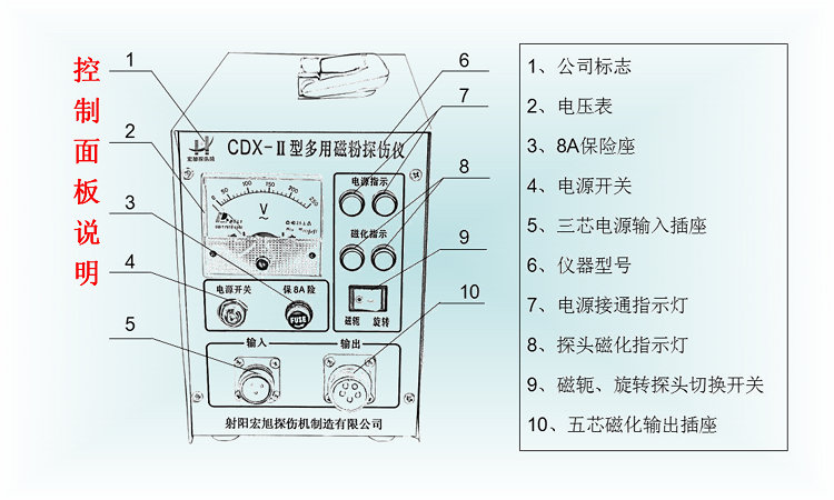 CDX-2型交流多用南瓜视频在线观看毛片控制面板说明