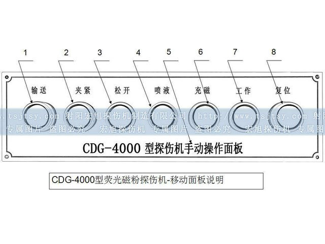 轴承套圈南瓜视频APP安装辅助面板