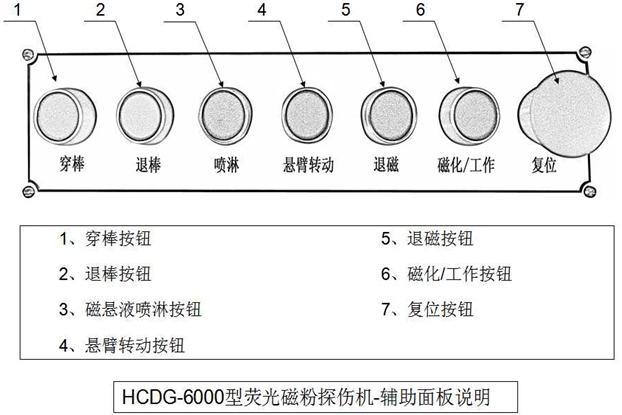 外齿圈荧光南瓜视频APP安装辅助控制面板