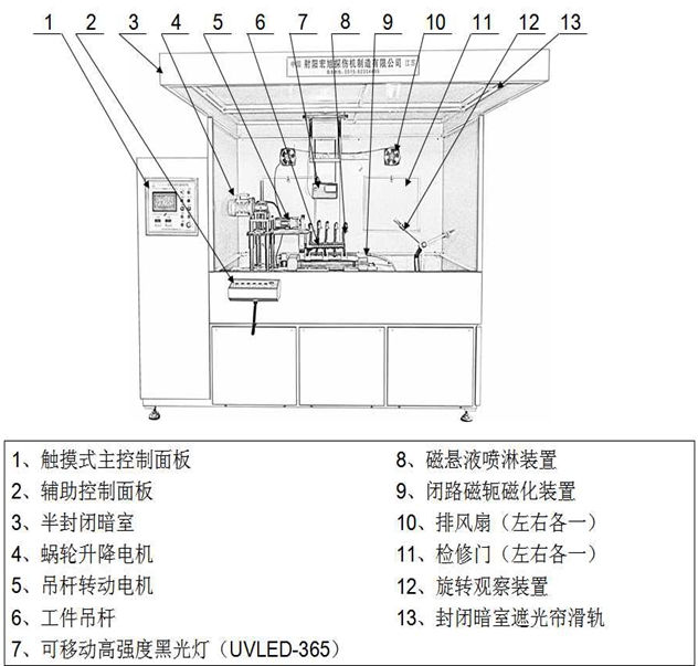 半封闭外齿圈南瓜视频APP安装结构图