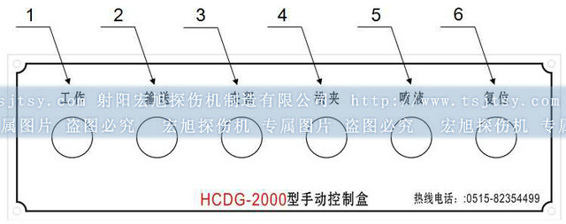 球头销专用荧光南瓜视频APP安装辅助控制面板