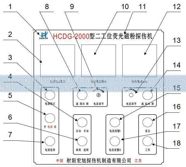 球头销专用荧光南瓜视频APP安装控制面板