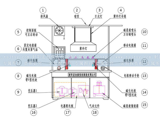 通用南瓜视频APP安装结构图