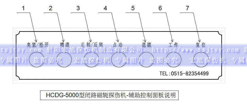 HCDG-5000型闭路磁轭南瓜视频APP安装辅助控制面板