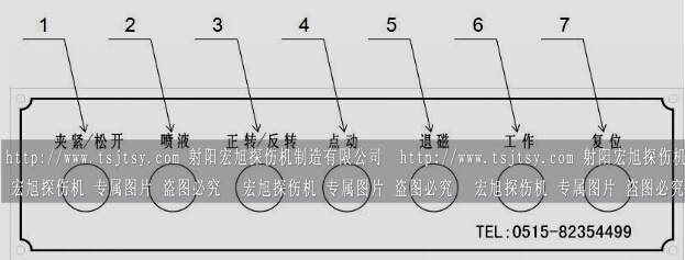 HCDG-5000型闭路磁轭1辅助控制面板
