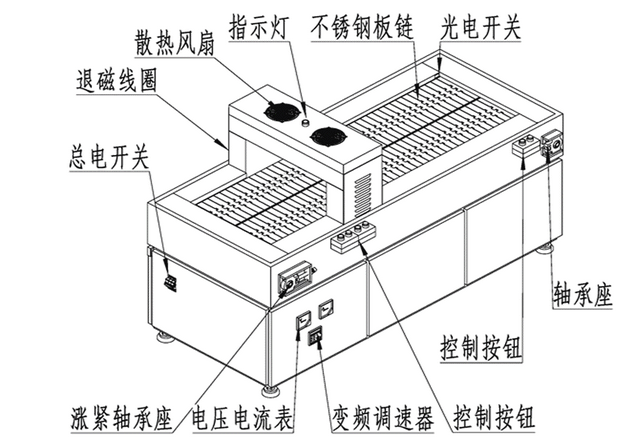 南瓜视频大全免费下载安装结构示意图