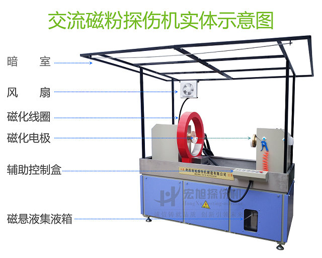 三相全波南瓜视频APP安装