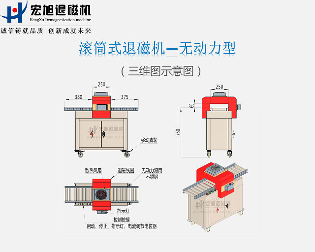 无动力滚筒式南瓜视频大全免费下载安装示意图