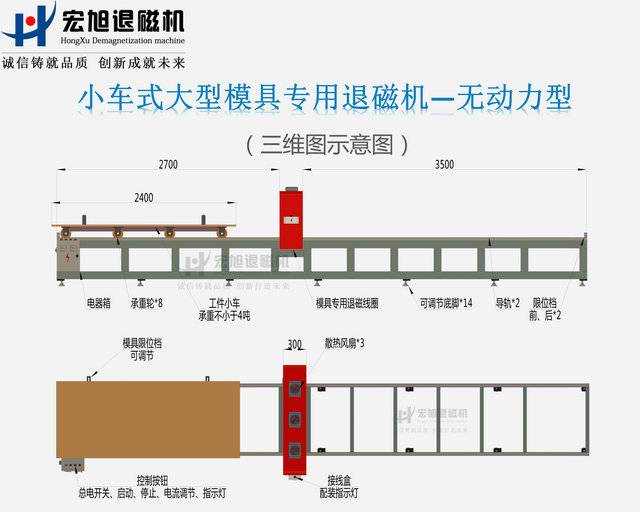 汽车模具专用南瓜视频大全免费下载安装图示1