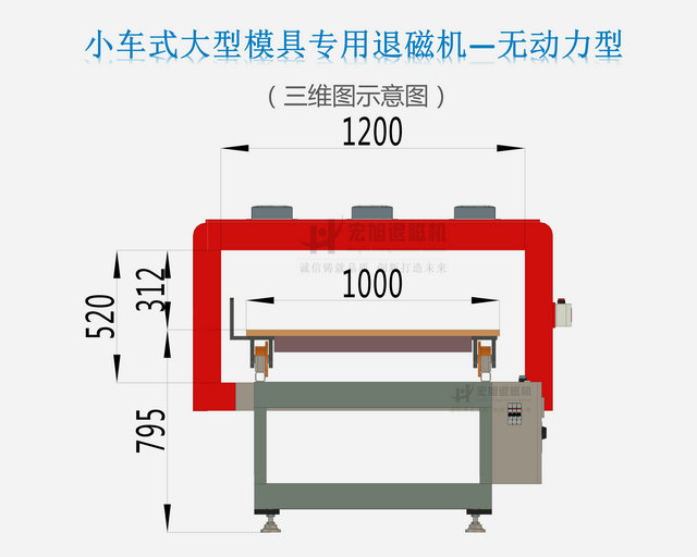 汽车模具专用南瓜视频大全免费下载安装图示2