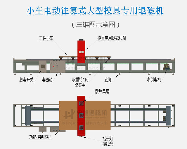 模具钢南瓜视频大全免费下载安装示意图