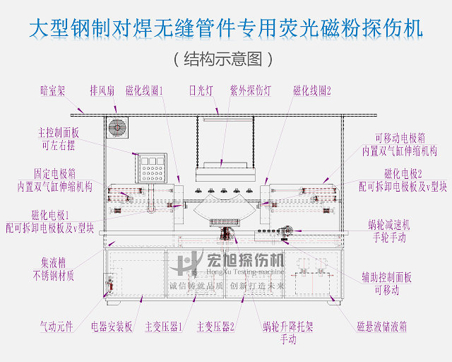 中心导体法南瓜视频APP安装图