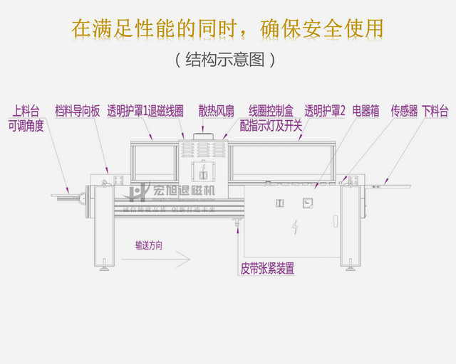 CE标准输送式南瓜视频大全免费下载安装