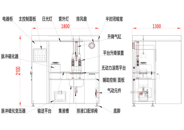 脉冲式南瓜视频APP安装结构图