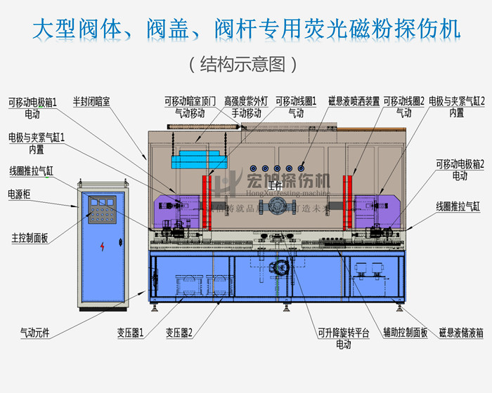 南瓜视频APP安装结构示意图